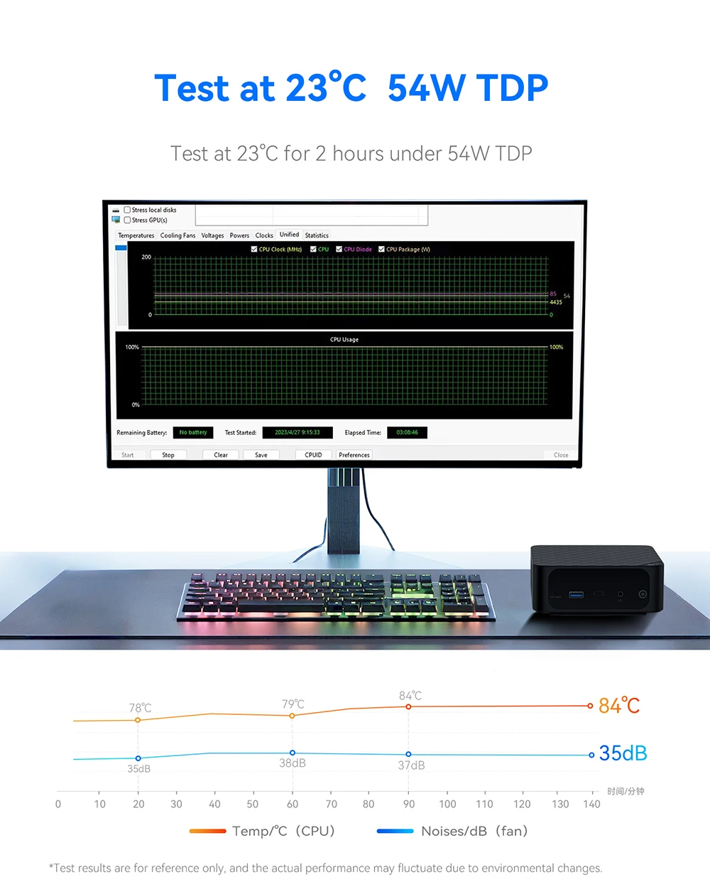 Beelink-ordenador de oficina de escritorio Sei12 Max, Intel i7 12700H (10C/16T hasta 4,7 GHz), 32GB, DDR4, 500GB, M.2, NVMe SSD, hasta 54W, novedad