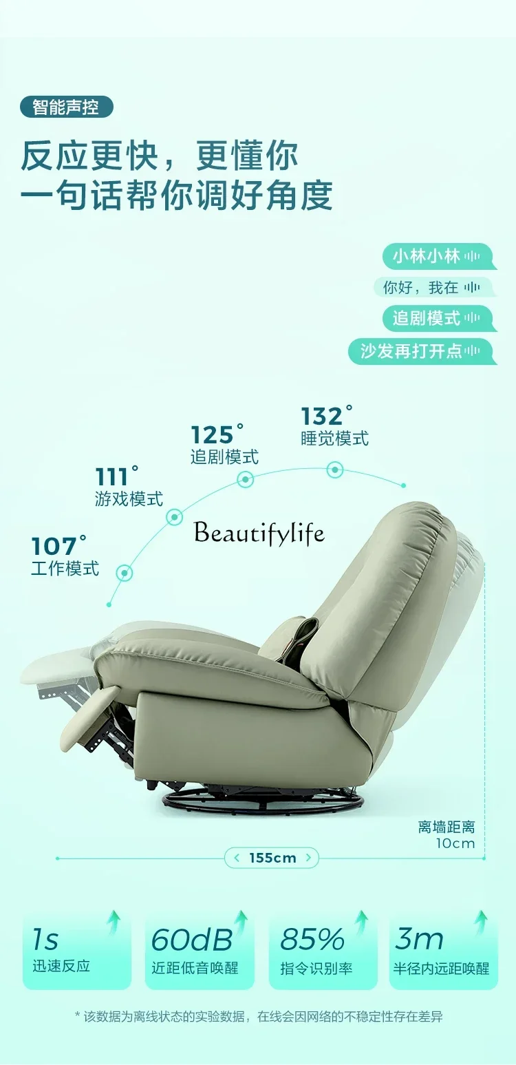 Bj A Home Function …