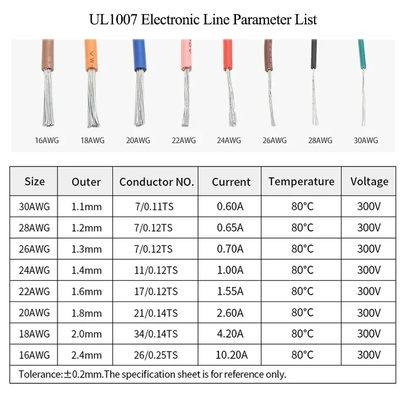 2M/5M UL1007 Wire 30/28/26/24/22/20/18/16 AWG PVC Insulation Tinned Copper Electronic Cable 300V