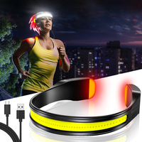 Induction LED Headlamp COB Wide Beam Wave Sensor Head Lamp USB Rechargeable for Outdoor Camping Fishing Work Headlight Lantern