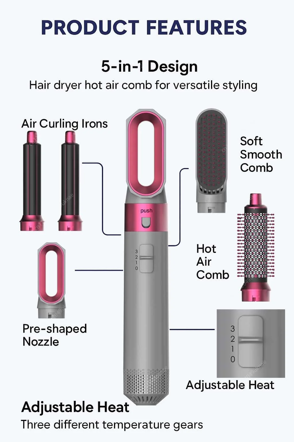 

Комплект фена и стайлера 5 в 1, профессиональная щетка с горячим воздухом и щипцовкой для завивки волос, выпрямитель для волос для салона и домашнего использования, бигуди