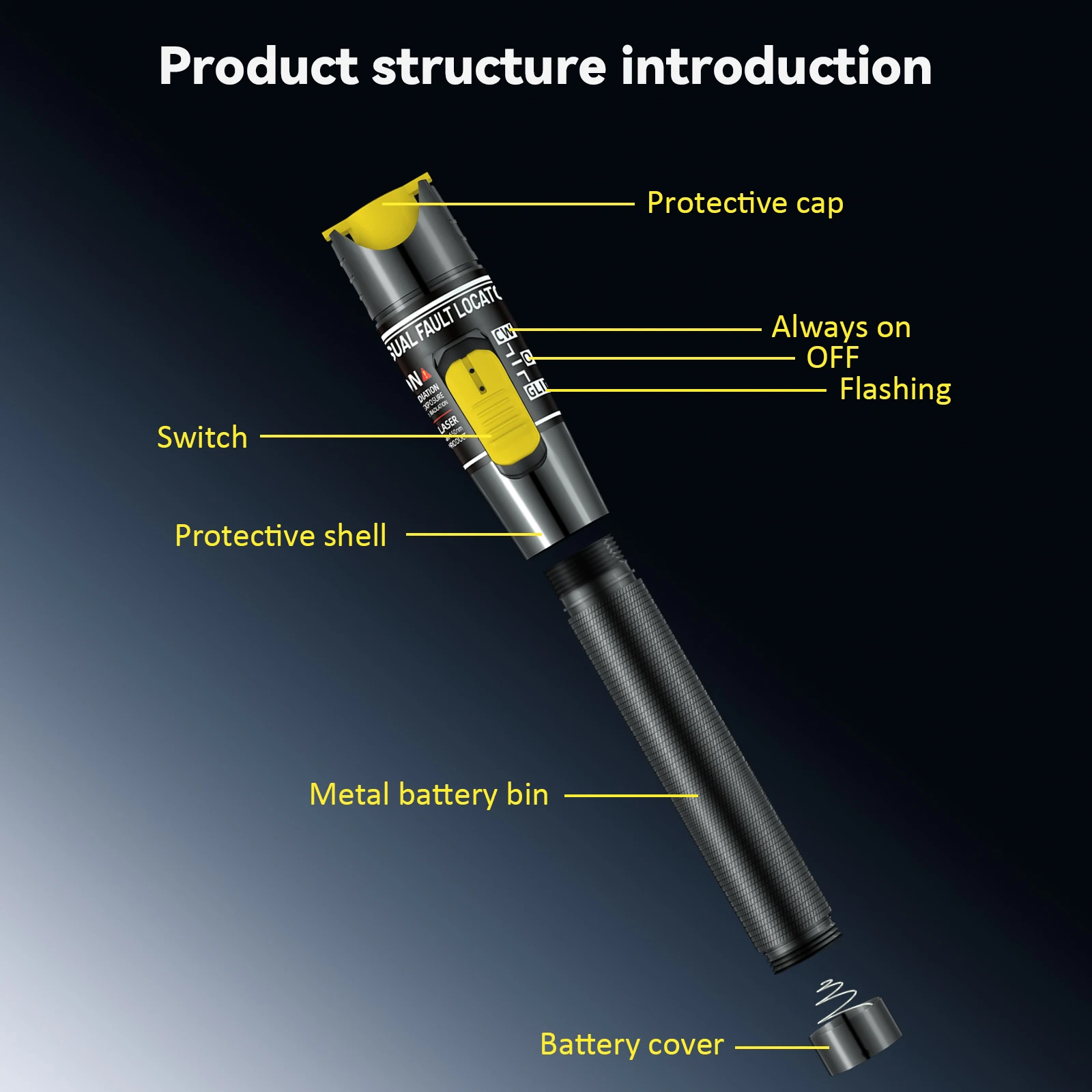 Fiber Optic Cable Tester Pen 30/50/80/100mw Visual Fault Locator SC/FC/ST 2.5mm Interface VFL 30/50/80/100Km Range