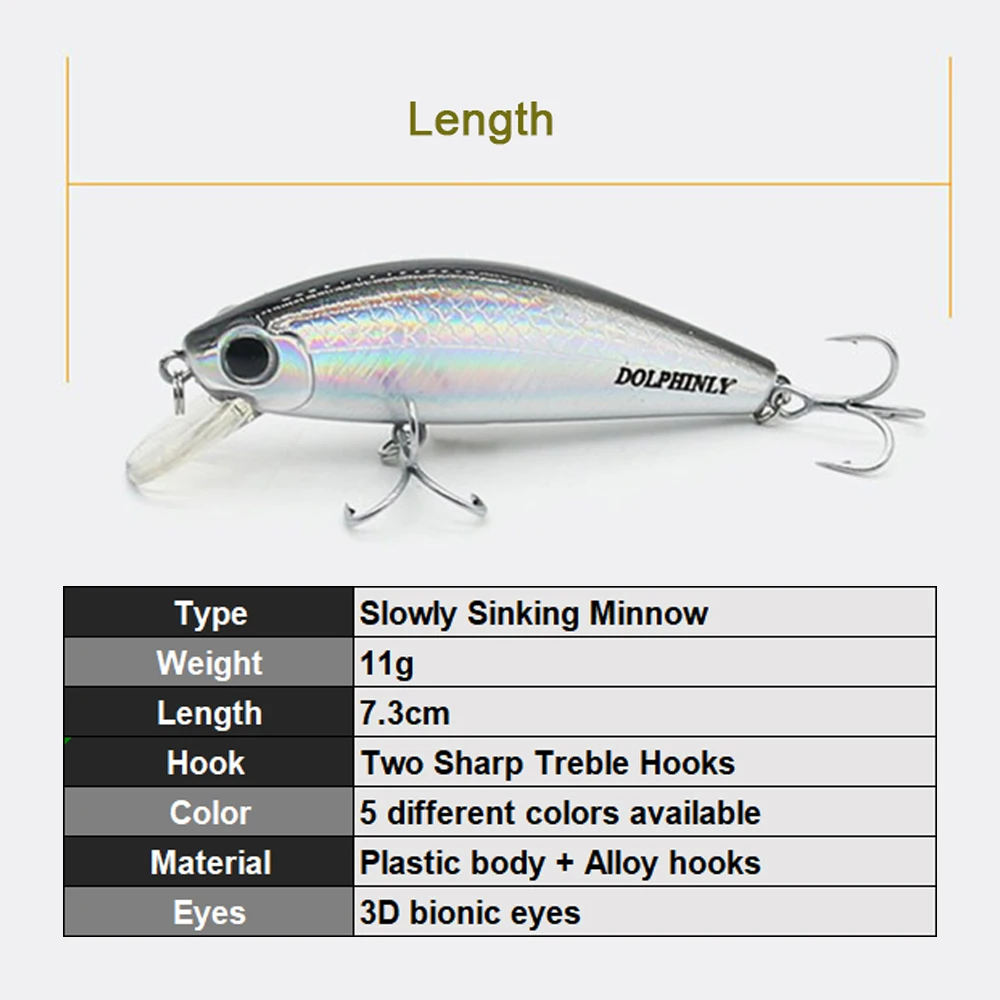 Sinking Minnow Fishing Lures 11g Long-range Cast Wobbler Treble Hooks Hard Swimbait Artificial Bait Fishing Tackle Pesca Lure - view 3