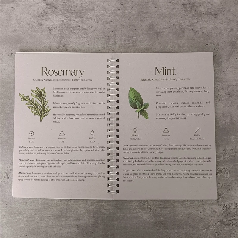 ABKS-Guide complet à 82 herbes naturelles pour la santé et la récupération, pages non revêtues, parfait pour la planification et la récupération de la santé