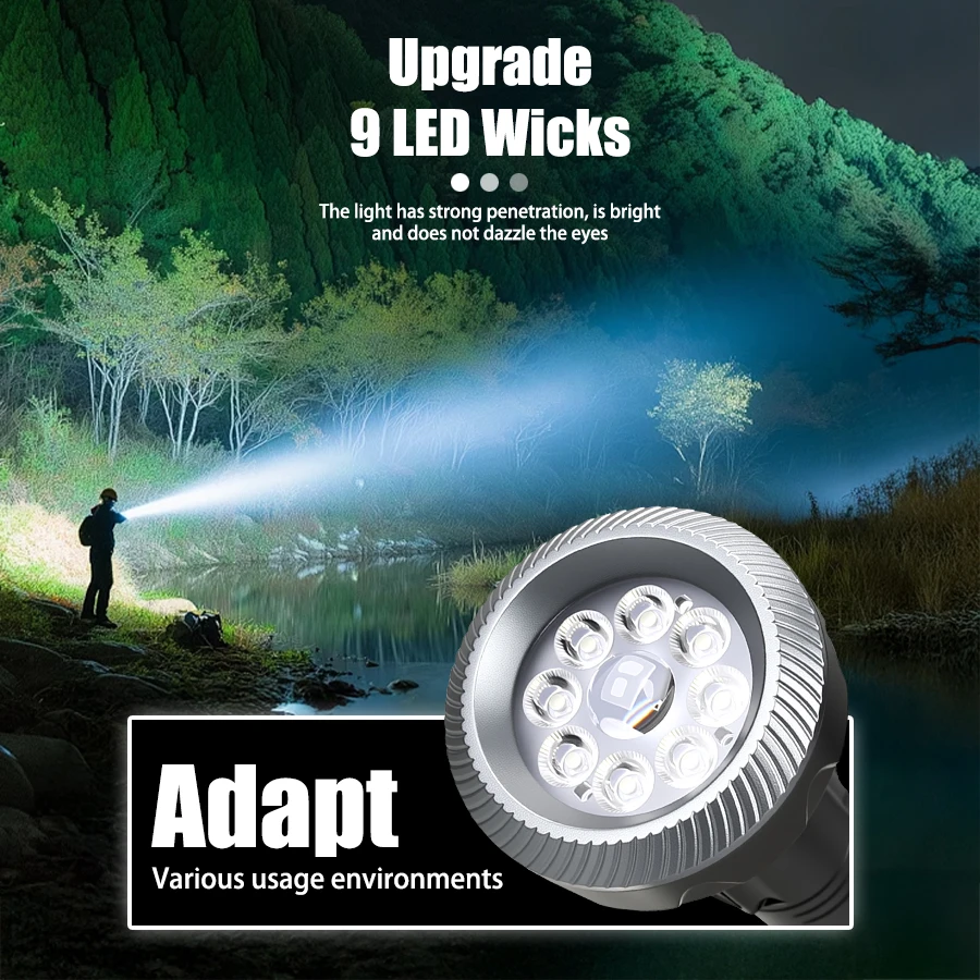 Upgrade 9 LED High Power Flashlights with Power Bank 11 Lighting Modes Portable COB Rechargeable lamp for Camping Outdoor
