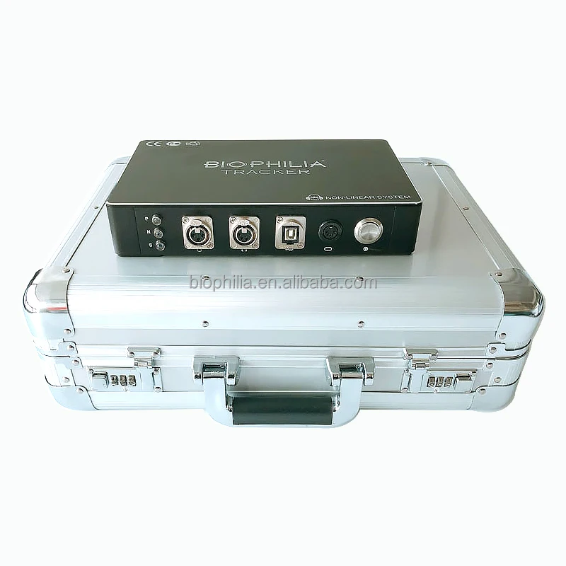 Top Sales Physical …