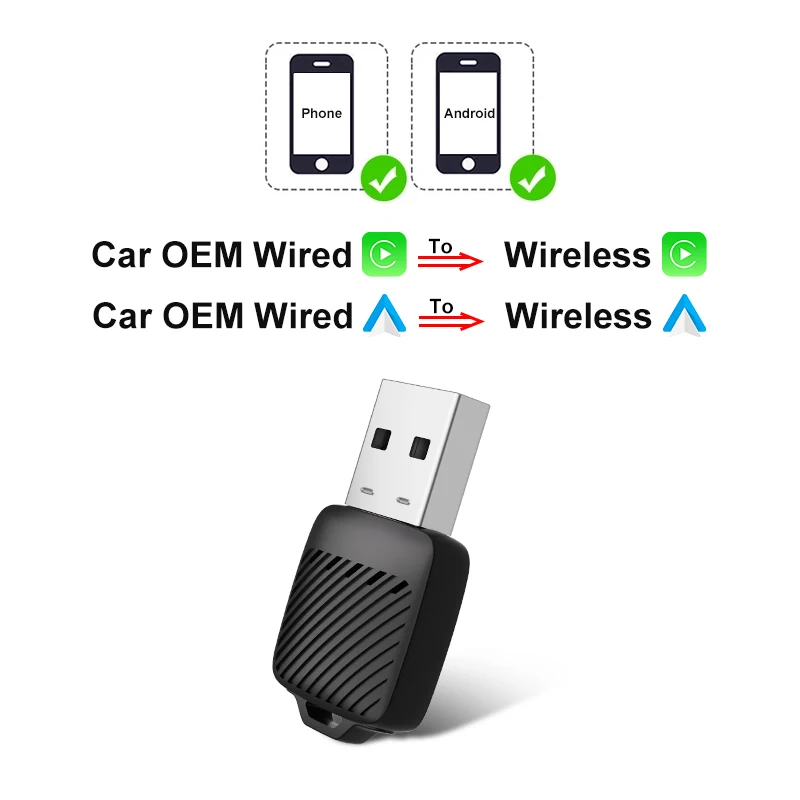 Wireless CarPlay/Android Auto Adapter Wired To Wireless, 5GHz WiFi5,USB/type-c Plug and Play, for 99% Wired CarPlay/Auto Cars image 6