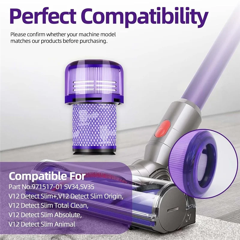 

TKOH-вакуумные фильтры для Dyson V12 Detect Slim, запасные части для беспроводного вакуумного фильтра V12