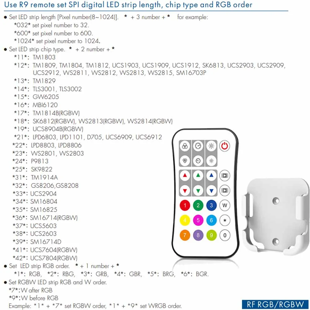 Tuya Zigbee 5-24VDC RGB/RGBW SPI Led Controller 49 tipi Chip indirizzabile dinamico con telecomando RF, può controllo vocale Google Alexa