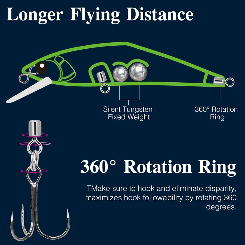 TSURINOYA 85S Slow Speed Minnow 85mm 14.7g DW99 Sinking Fishing Lure Trout Artificial Hard Bait Stream Perch Jerkbait Wobbler