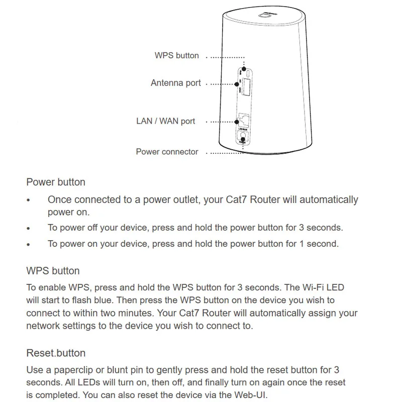 Original Alcatel HH71 4G LTE WiFi Router 300Mbps Cat7 Signal Amplifier With Sim Card Slot 1000Mbps RJ45 port Wireless Repeater