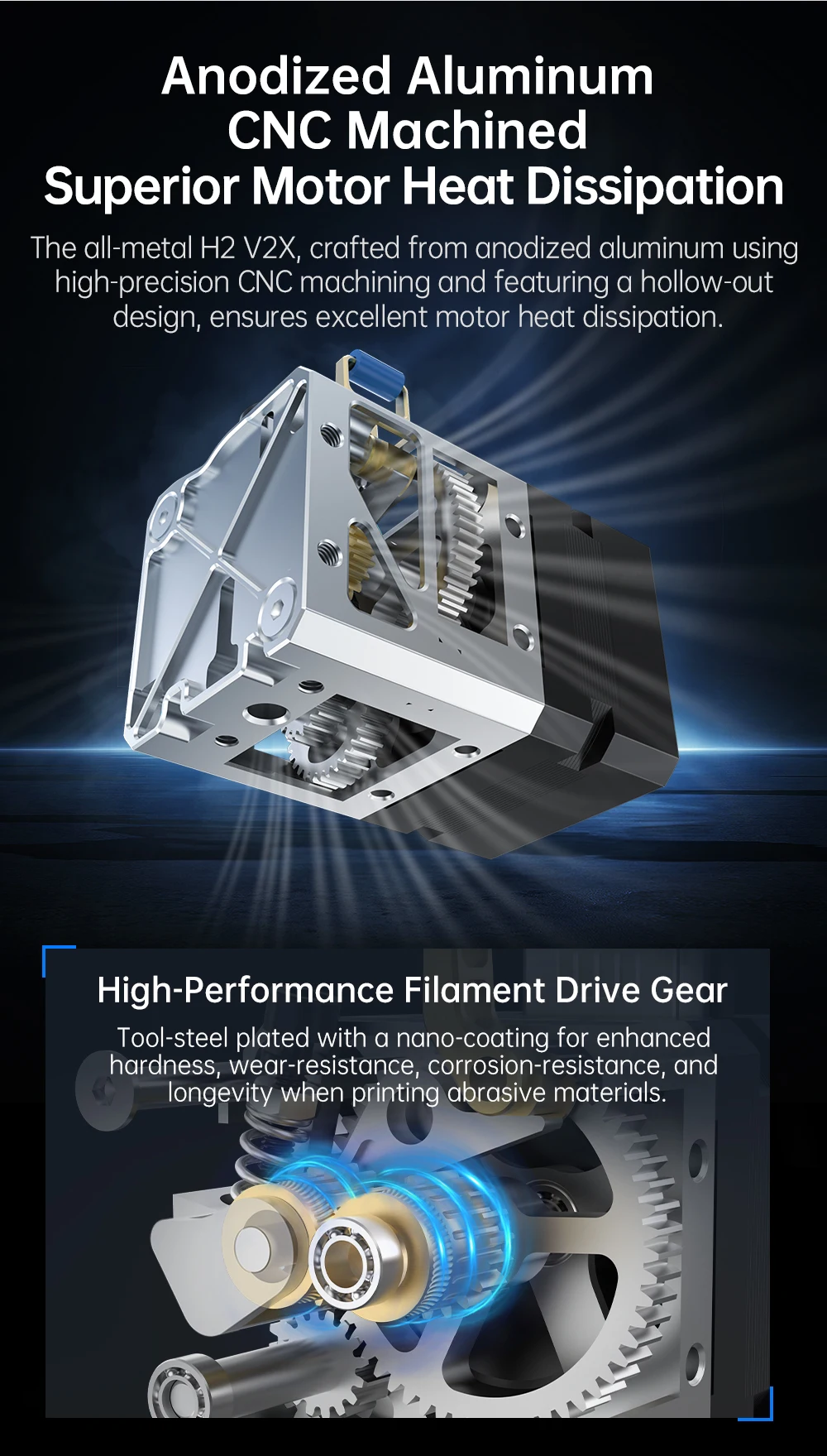 Imagem -02 - Extrusora Direta Orbitadora V2.0 Dual Gear Maior Fluxo Hotend Impressora 3d Peças Extrusora para b1 bx Ender3 Voron2.4 Biqu-h2 V2x