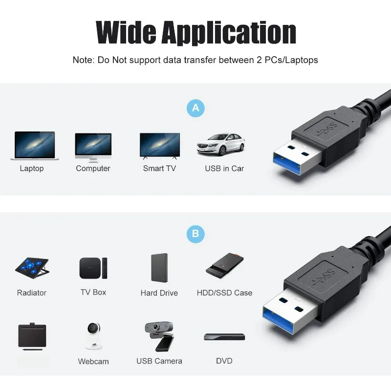 USB 3.0 to USB 3.0 Extension Cable USB A Male to Male USB3.0 2.0 Extender Fast Data Cords Transmission For Hard Drive Radiator