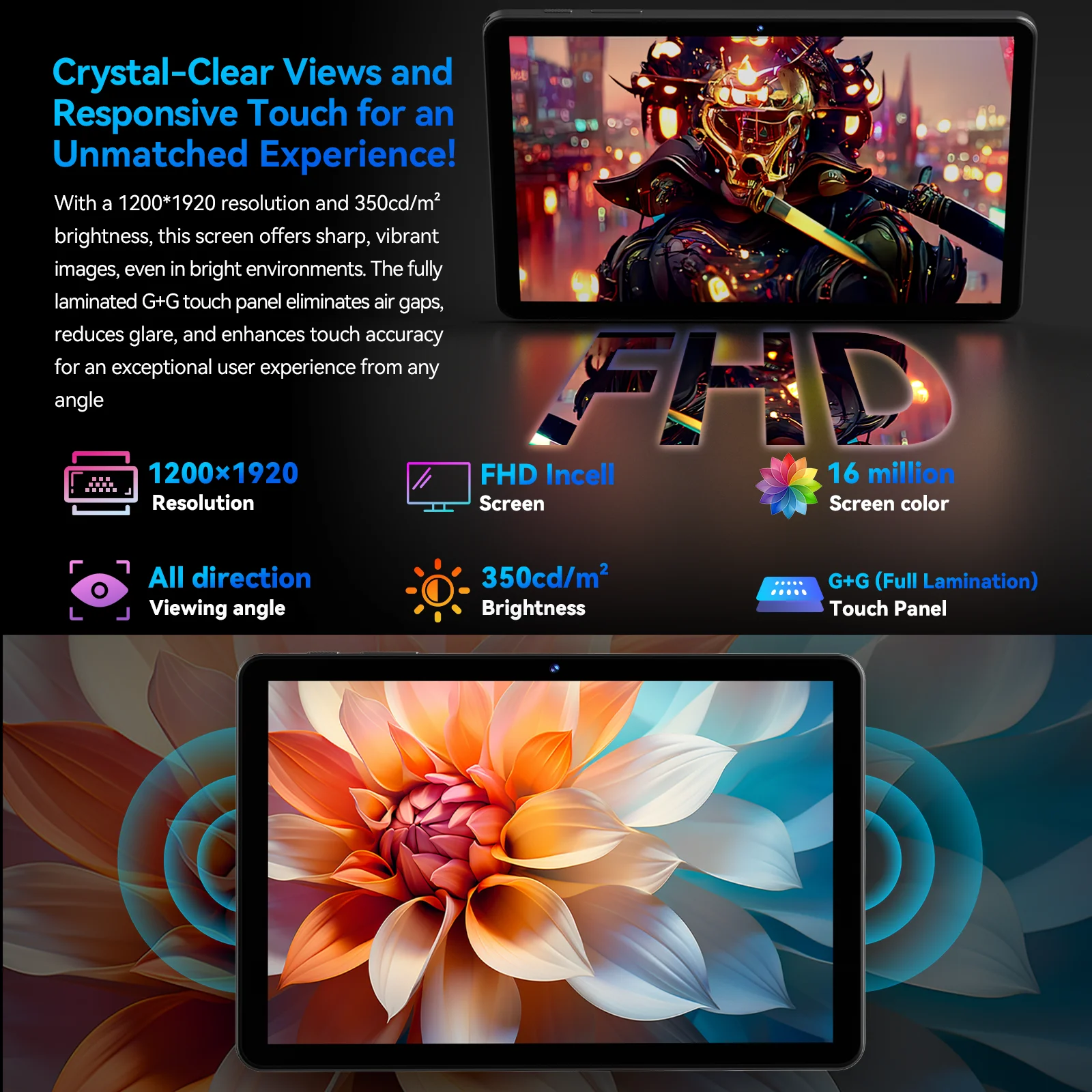 Headwolf WPad6 Android 15 tableta pantalla FHD de 10 pulgadas Unisoc T606 4 + 4GB Ram128GB ROM WiFi Gaming Tablet PC 6000 mAh batería