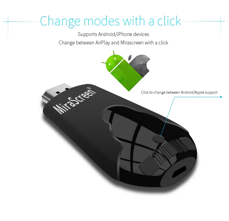 MiraScreen TV Stick HDMI-совместимый Miracast DLNA Airplay WiFi адаптер-дисплей Поддержка Windows Andriod IOS TVSK4 S02