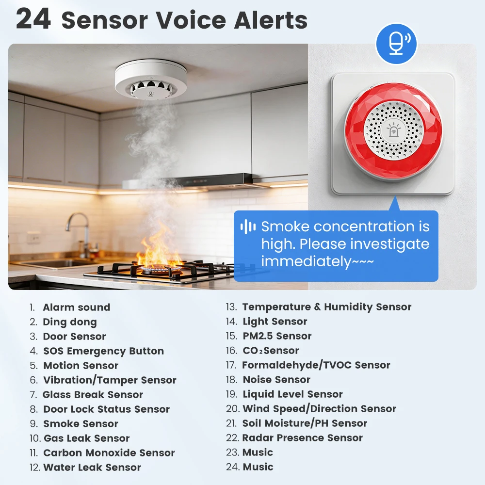 Tuya WiFi-Alarm EU US UK Stecker Haussicherheitssystem für Vibrations-, CO-, VOC-, PIR-Anwesenheitssensoren Smart Life APP – Detail 6