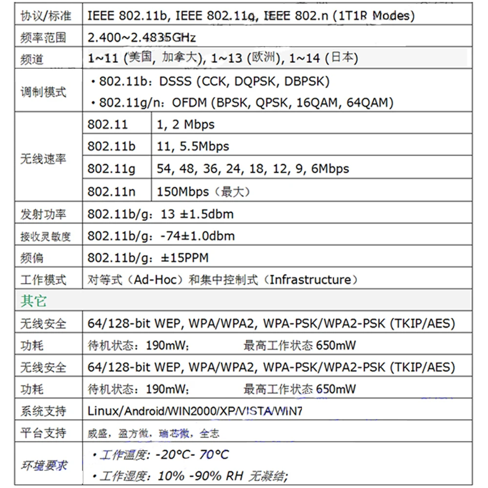 RTL9189ES 2.4G Sans Fil WIFI Tech Faible Consommation D'énergie pour Caméra OTT Set Top Box Wild SDIO BL-R8189RM2 3.3V