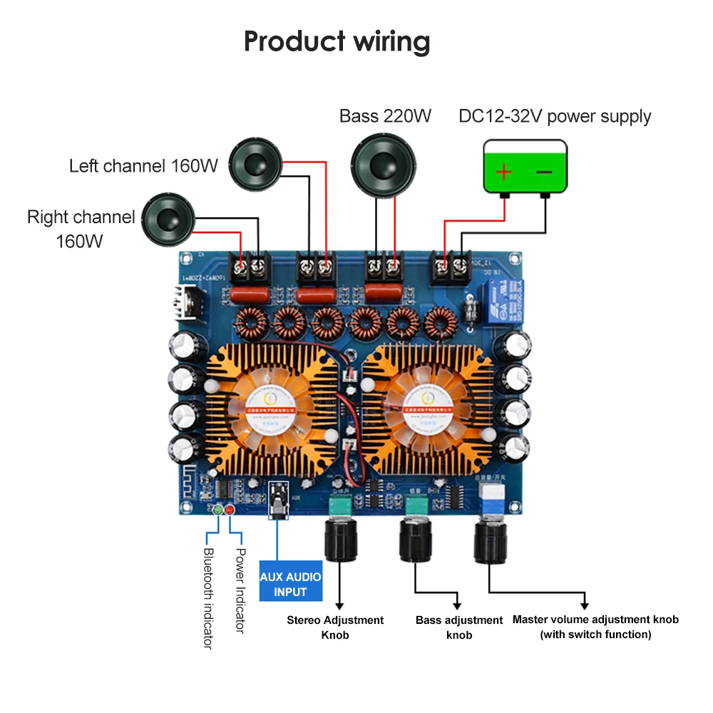 TDA7498E Bluetooth 5.0 Digital Power Amplifier Board 160W*2+220W Stereo 2.1 Channel Amp DC32V I4-013