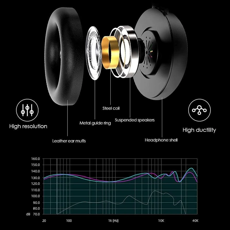 Computer Gaming Headset With Noise-Canceling Microphone 7.1 Surround Sound USB Head-Mounted RGB Gaming Headset
