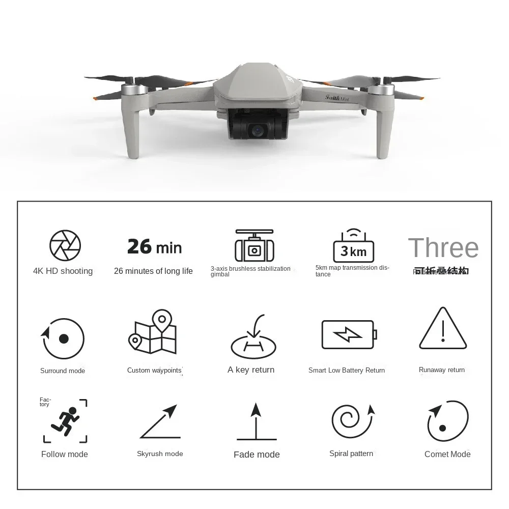 2024 nowy CFLY-Faith Mini bezszczotkowy dron 4K profesjonalna kamera HD drony 3-osiowy gimbal składany 3KM transmisja wideo Dron zabawka