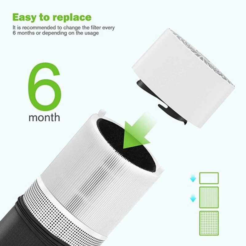 Replacement Filter For Blueair Blue Pure 411, Fits Blue Pure 411, 411 Auto, 411+ Air Purifiers Activated Carbon Filter