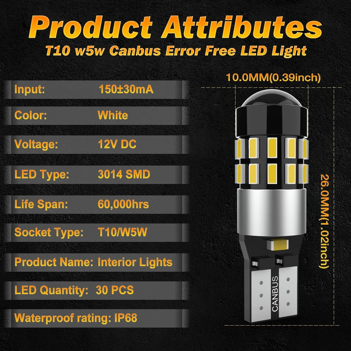 50Pcs Canbus T10 W5W LED Parking Light License Plate Light Side Marker Light For Renault Duster Megane Fluence Sandero Laguna