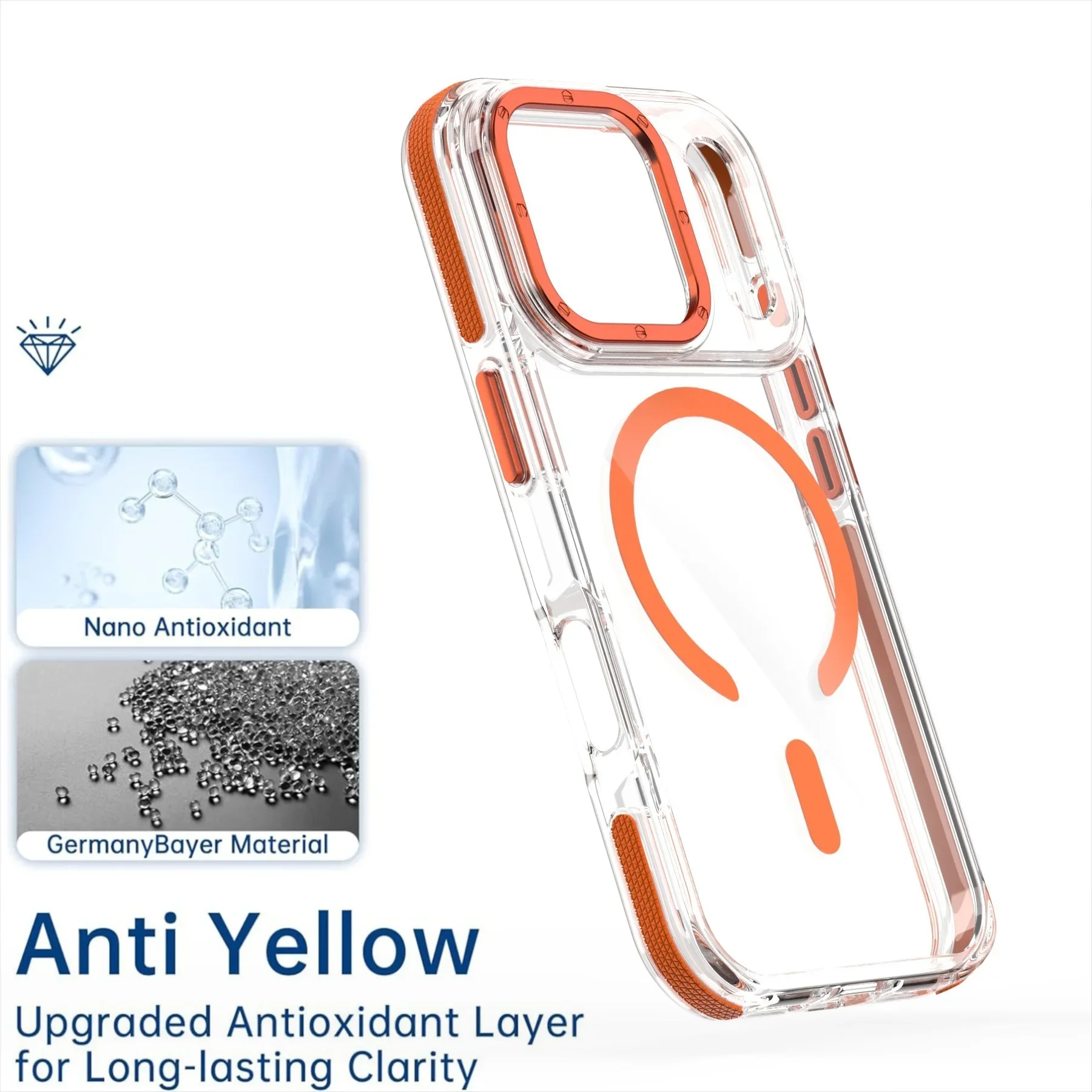 

Магнитный чехол для iPhone 17 Pro Air 17 16 Pro Max 15 14 Plus 13 12 11, двухцветный прозрачный акриловый чехол для телефона «все включено»