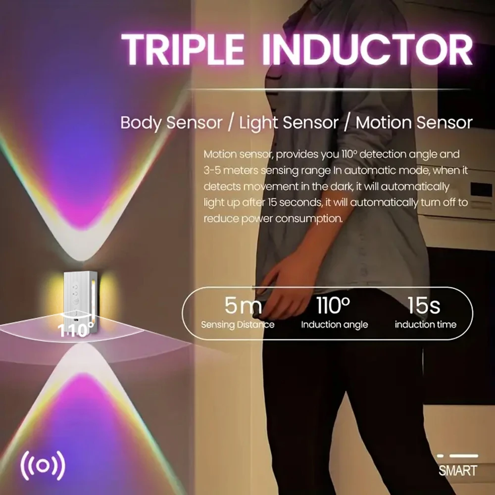 USB Rechargeable Motion Sensor Led Night Light Indoor Wireless RGB Magnetic Wall Lamp for Cordless Bedroom Ambient Stair Decor