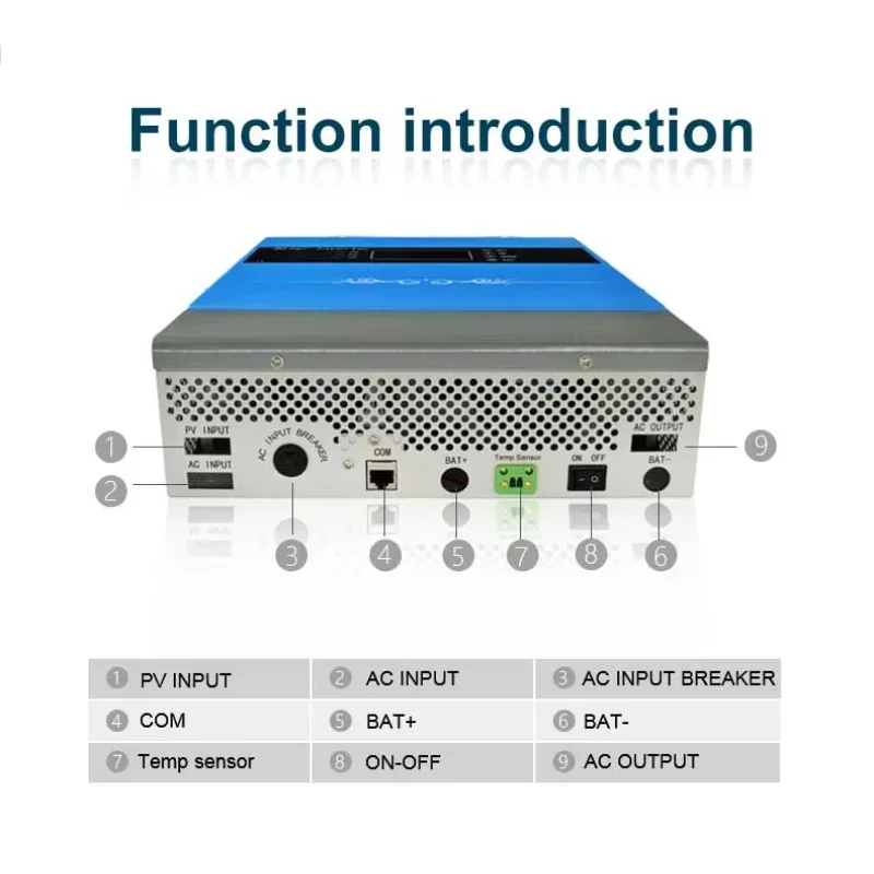 LCD Screen 5KW 80A Reverse Control All-in-one Machine High Frequency Inverter