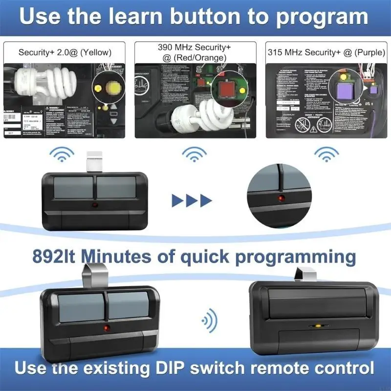 K1Ad Darage Door التحكم عن بُعد بوابة باب المرآب الكهربائية ، فتاحة الباب عن بعد مناسبة للأنظمة التي توفر الأمان المعزز