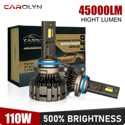 Carolyn G15 2Pcs 200w H7 LED 1:1 Size Lights Mini Head Lamp 9570 CSP H4 9005 9006 Car LED Headlight Bulbs with Fan 6500K White