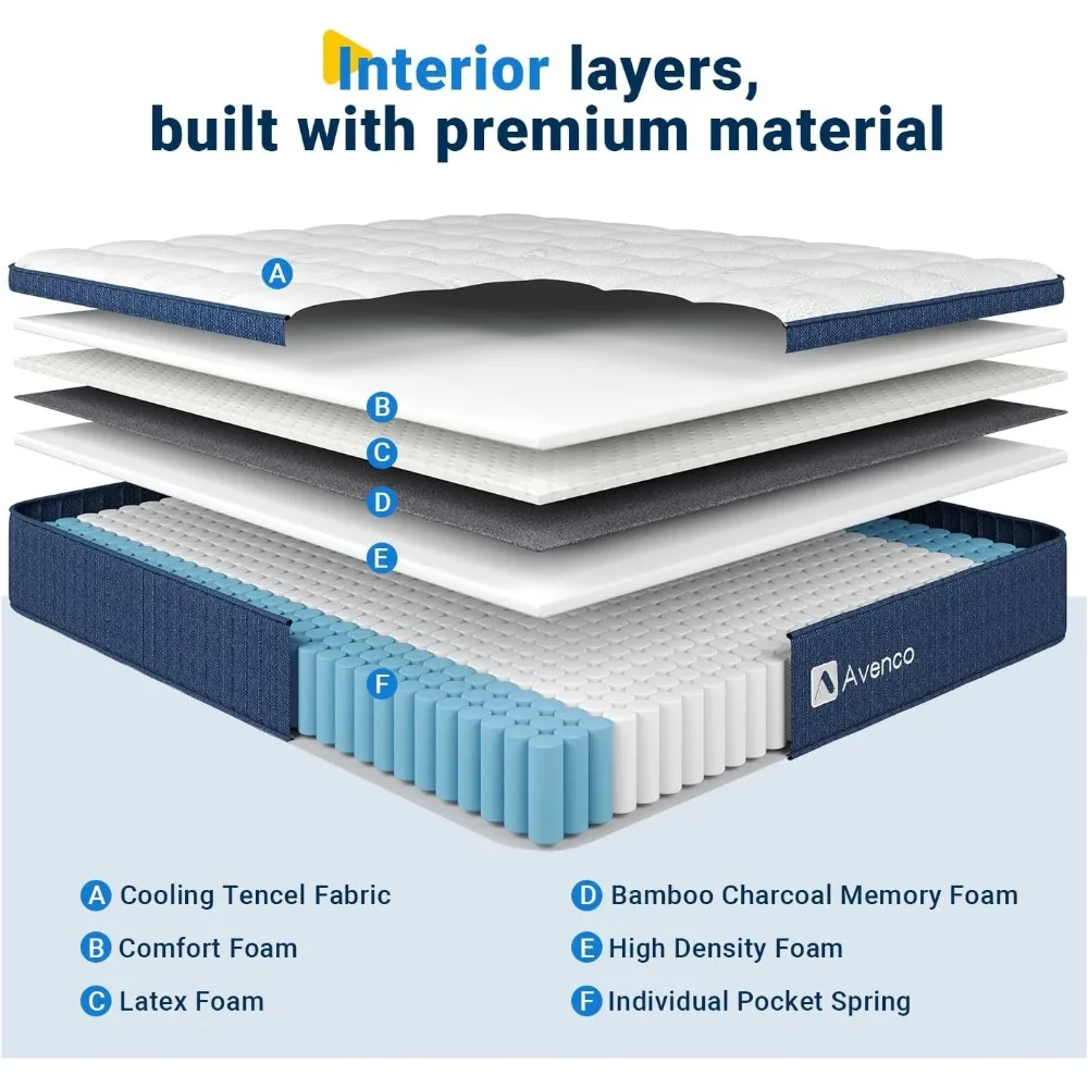 مرتبة كاليفورنيا كينج مقاس 12 بوصة في صندوق مرتبة كال كينج هجينة متوسطة الحجم مع شهادة إسفنج الذاكرة اللاتكس - معتمدة من الولايات المتحدة، 10