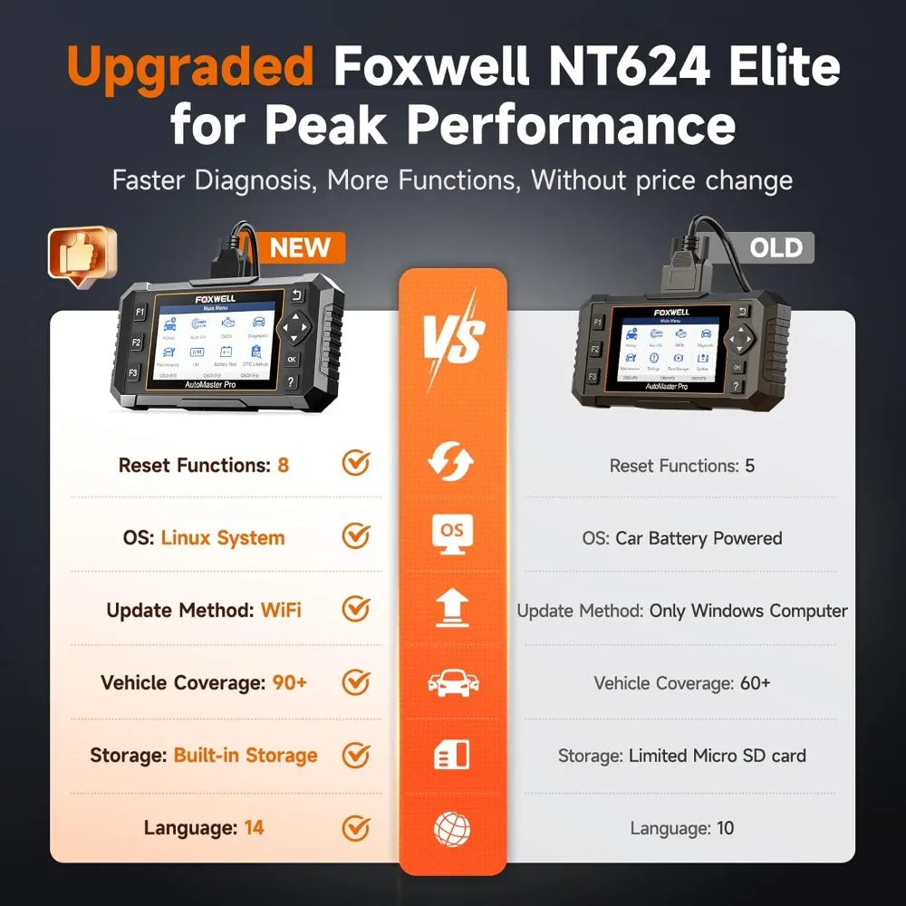 Scanner NT624 Elite All System 8 Reset Code Readers & Scan Tools ABS/SAS/TPS/Oil/EPB/BRT Car Diagnostic Tool WiFi Lifetime
