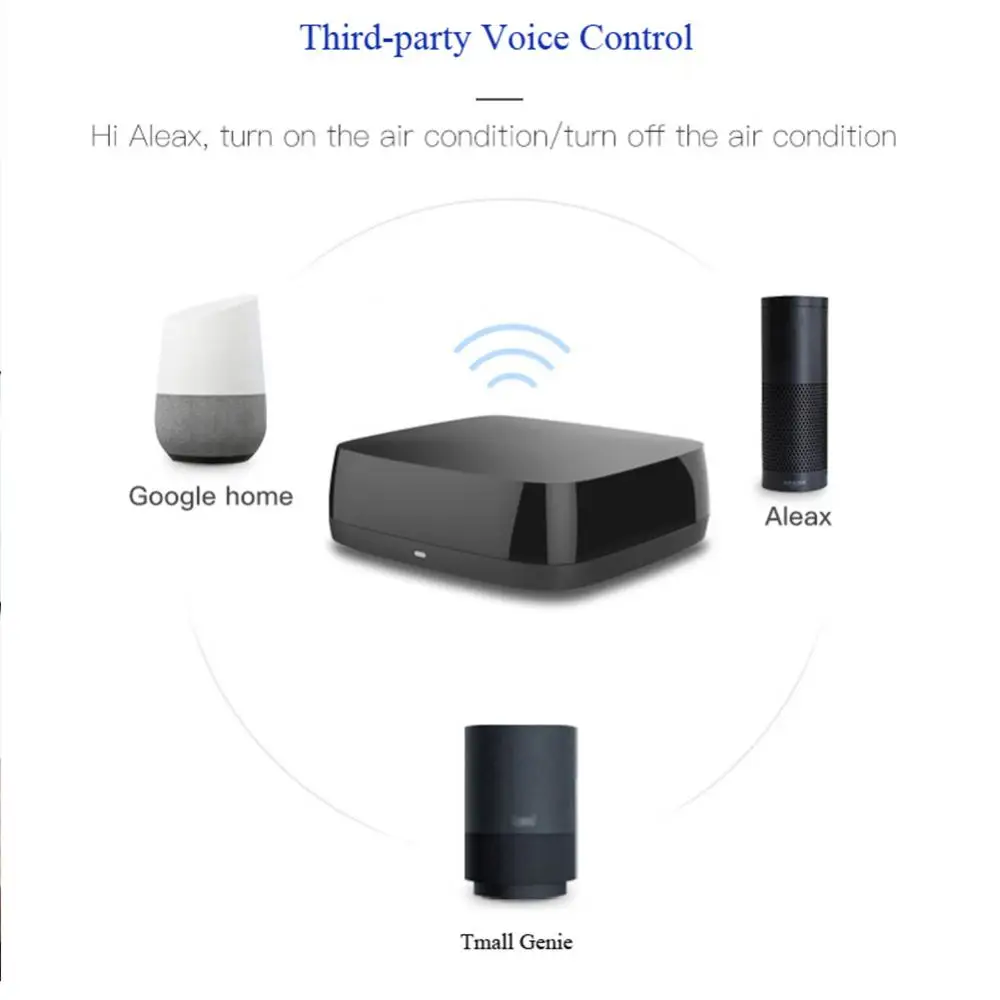 Tuya IR Remote Control for Air Conditioner TV Smart Home Infrared Universal Remote Controller For Alice Alexa Home