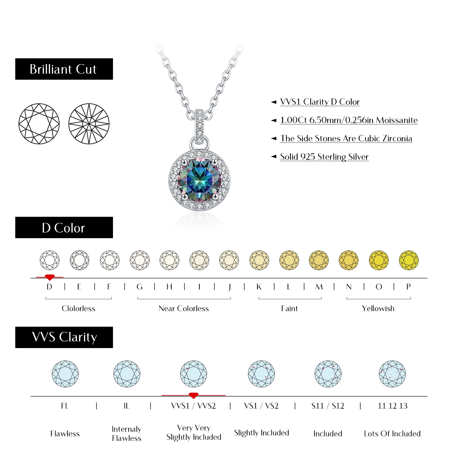 Women's 1CT Multicolor Round Moissanite Pendant Necklace, 925 Silver