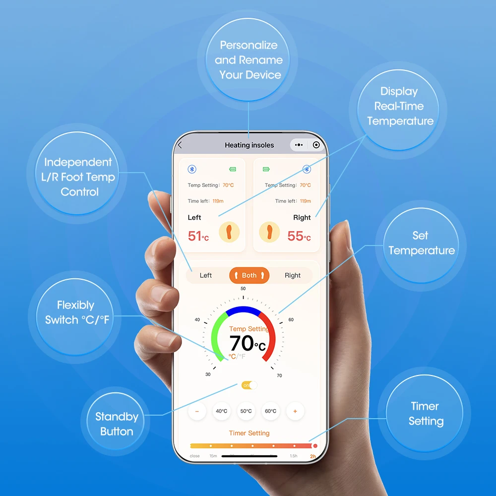 米国倉庫 電熱インソール 足温パッド アプリリモコン操作 耐ストレス 冬用 スキー ウォーキング 充電式