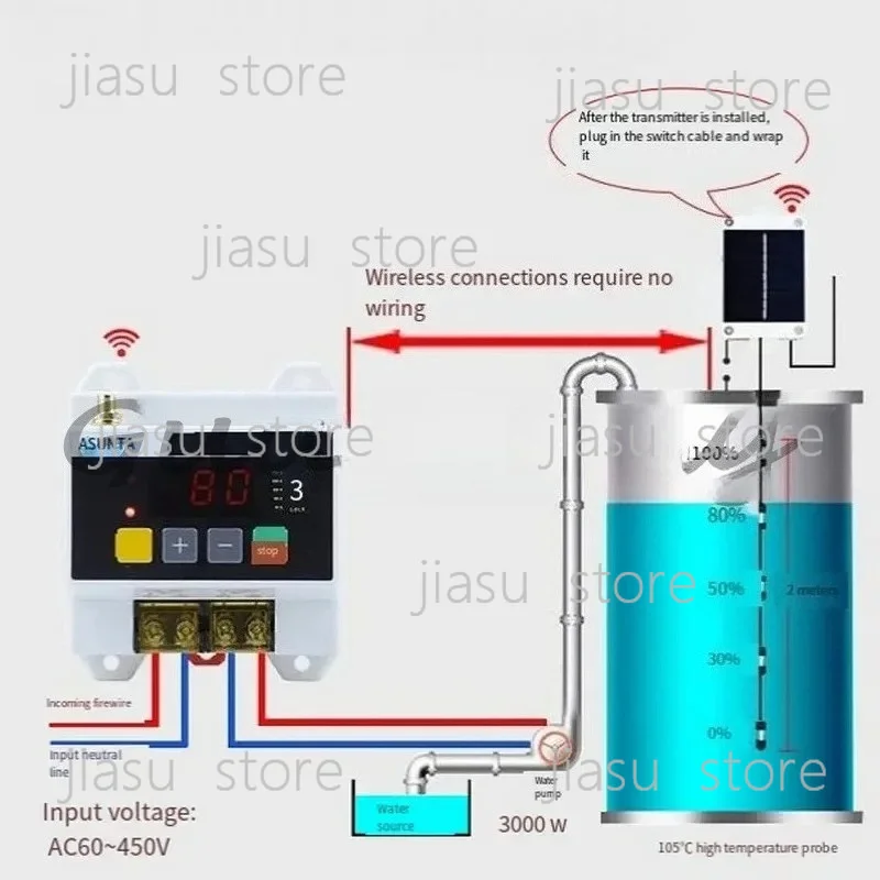 

220V 5000M Liquid Level Remote Control Float Sensor Switch Wireless Remote Water Level Controller Water Pump Water Tower