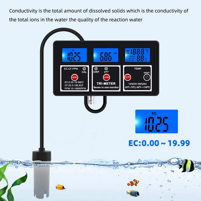 7 In 1 Water Quality Tester Multi-Function EC/TDS/CF/PH/ORP/Humidity/TEMP Meter For Swimming Pool, Fish Pond Durable US Plug