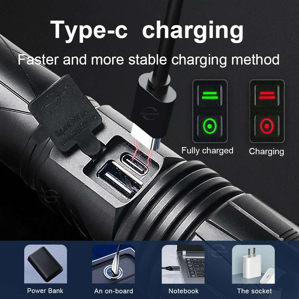 18000LUX Ultra Powerful Flashlight 500W Long Range 3000M High Power Led Flashlights Usb Rechargeable Very Strong Torch Lantern