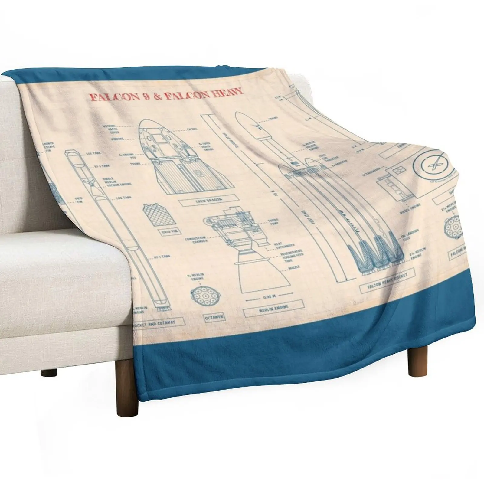 SPACEX: Falcon 9 & Falcon Heavy (Old Paper Grid) Throw Blanket Decorative Sofa Kid'S Blankets