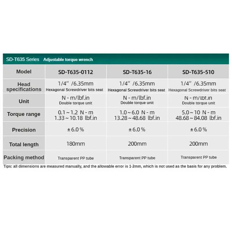Pro'sKit SD-T635 Adjustable Torque Screwdriver Wrench CW/CCW Torque Control Easy Adjustment Accuracy Torque ±6.0% Wrench Tools