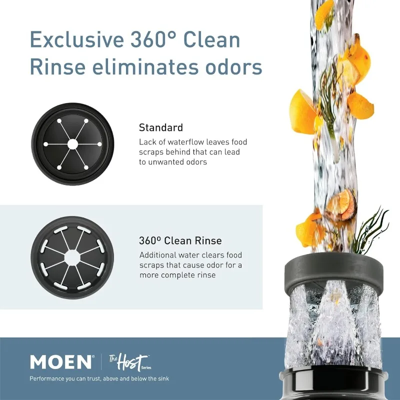 Moen ชุดโฮสต์3/4 HP การกำจัดขยะด้วยการลดเสียงสำหรับอ่างล้างจานในครัวรวมสายไฟ GXS75C