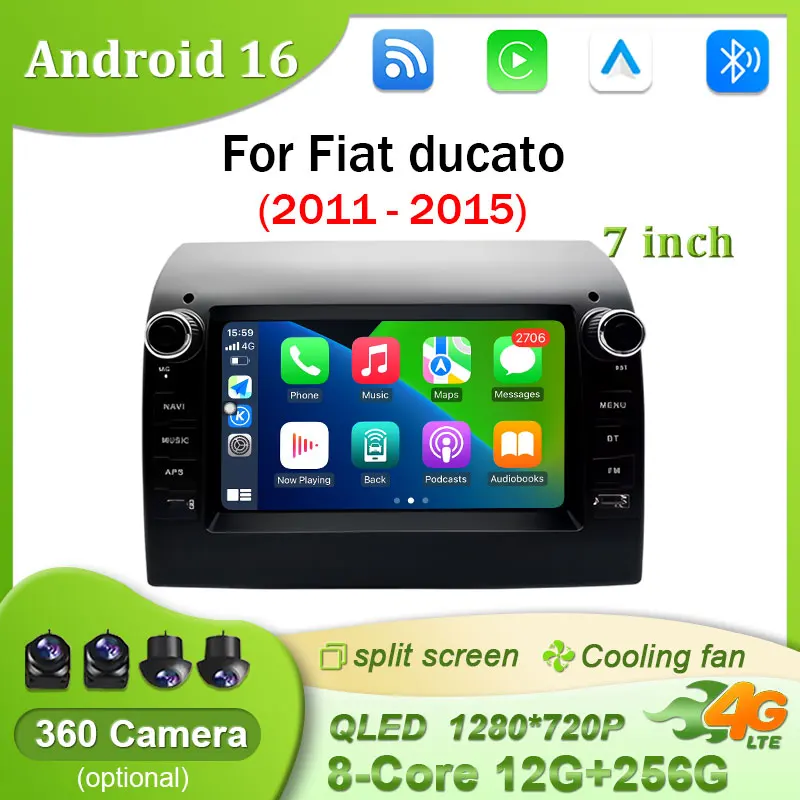Android 16 For Fiat…