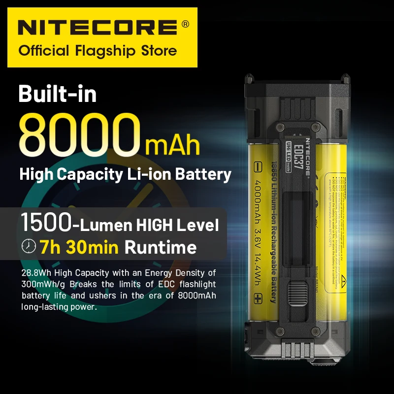 Рисунок 3 - NITECORE EDC37 Ultimate Tactical