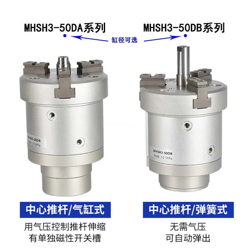 through-Hole Rotary Middle Hollow Clamp Pneumatic Finger Probe Tester Cylinder Three Claw MHSH3-16D20D25D32D40D50D6380