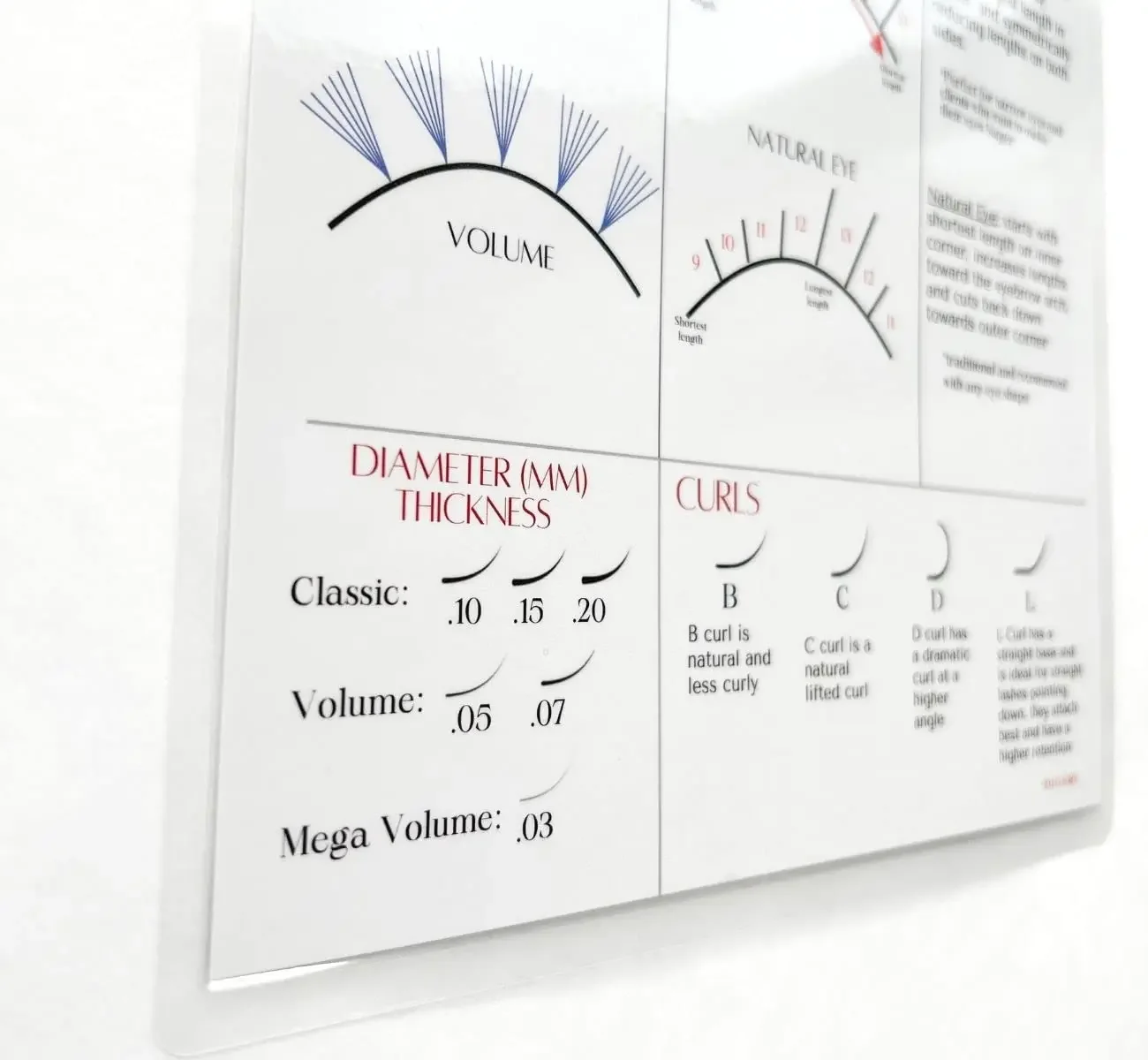 Paquete de gráficos de mapas de pestañas con forma de ojo para principiantes y finos, entrenamiento de práctica escolar para pestañas postizas, venta al por mayor