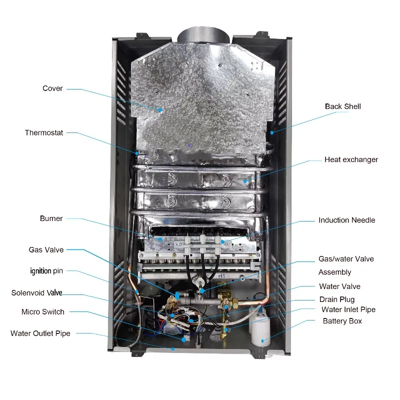سخان مياه بدون خزان من الفولاذ المقاوم للصدأ سعة 12 لتر، متوافق مع غاز البترول المسال/البروبان مع تسخين فوري لتطبيقات المنزل بأكمله #4