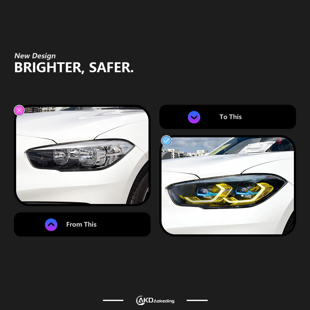 AKD Car Styling Head Lamp for BMW F20 Headlights 2015-2019 New 1 Series All LED Headlight LED DRL  Auto Accessories