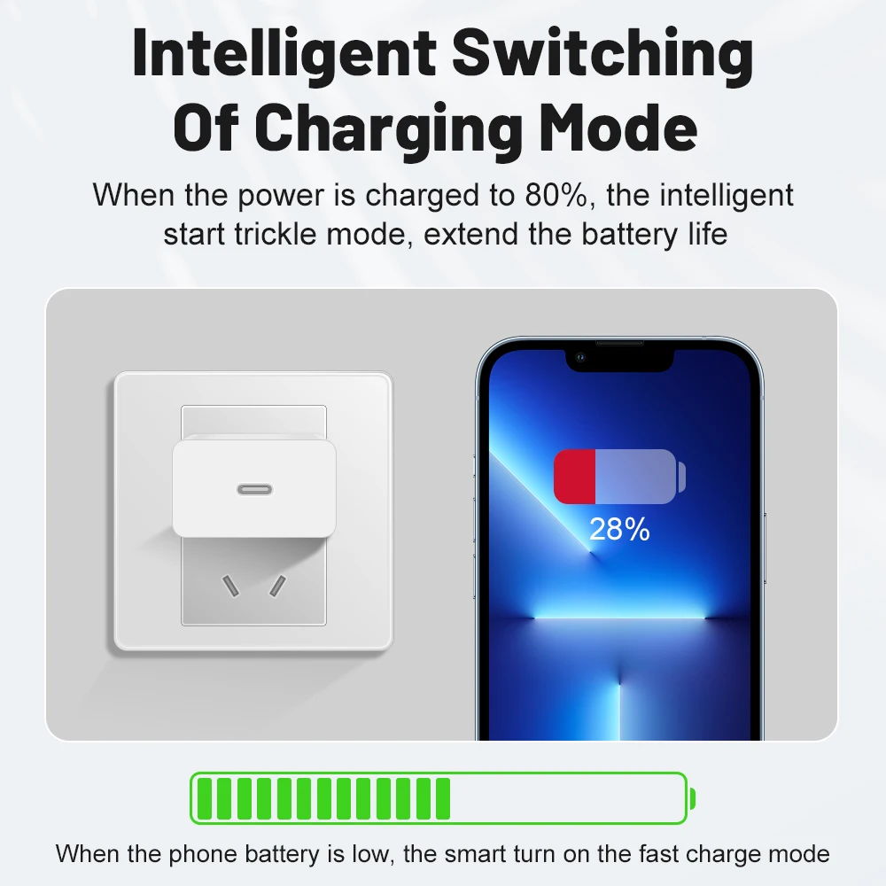 Зарядное устройство PD с USB-портом типа C, быстрая зарядка для iPhone 15 14 13 12 Pro Max Mini X XS, зарядное устройство для телефона с вилкой Стандарта ЕС/США