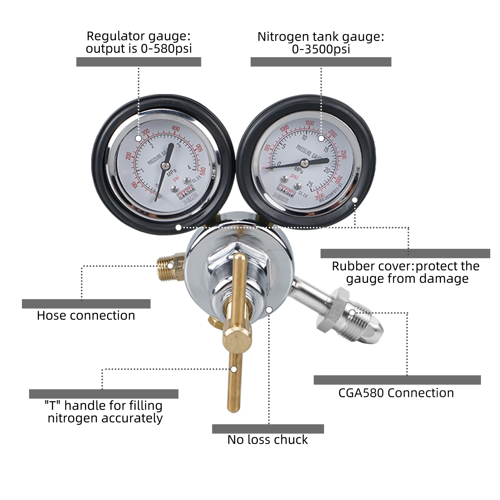 600 PSI Nitrogen Gauge Nitrogen Shock Fill Tool For Yamaha Polaris Honda CanAm ATV UTV off-road bike Dirt bike Sand Rail Buggy